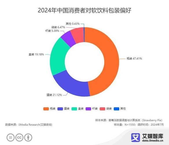 2024年用户行为变化_如何抓住搜索意图