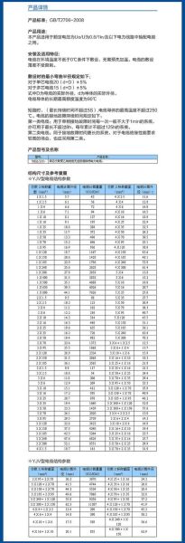 特种电缆有哪些种类_如何选型