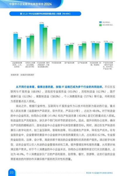 互联网经济未来趋势_中小企业如何转型