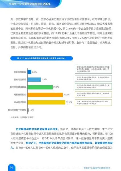 互联网经济未来趋势_中小企业如何转型