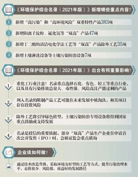 环保行业有哪些风险_环保企业如何规避政策风险
