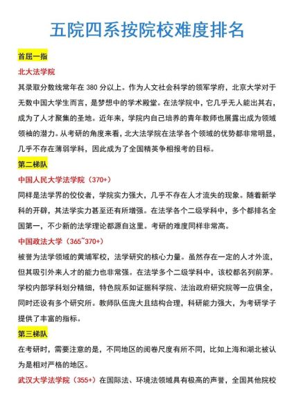 法学专业就业前景如何_法学考研难度大吗