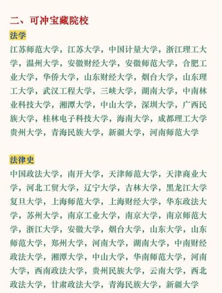 法学专业就业前景如何_法学考研难度大吗