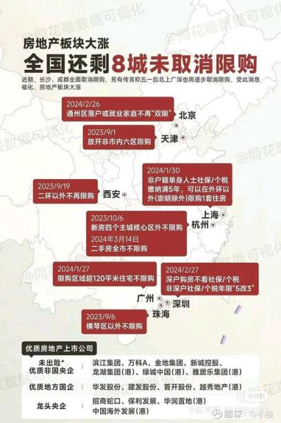 中国房地产行业前景怎么样_2024年还能买房吗
