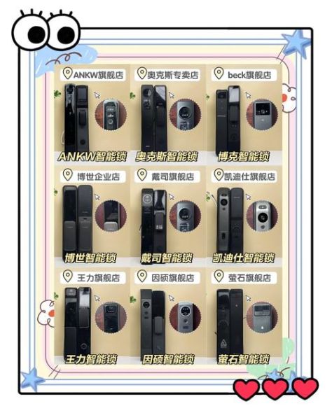 智能门锁市场前景怎么样_智能门锁值得投资吗