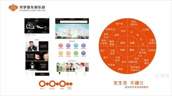 浙江汽车互联网产业园怎么样_入驻条件