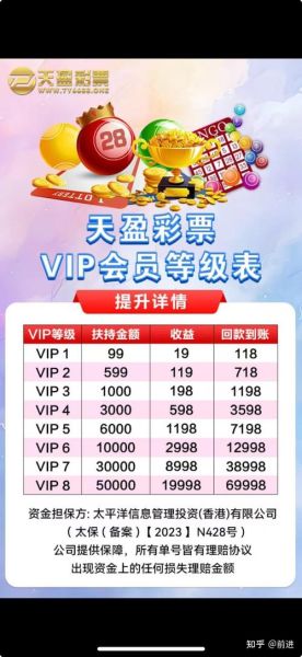 互联网彩票平台哪个靠谱_如何辨别真假网站