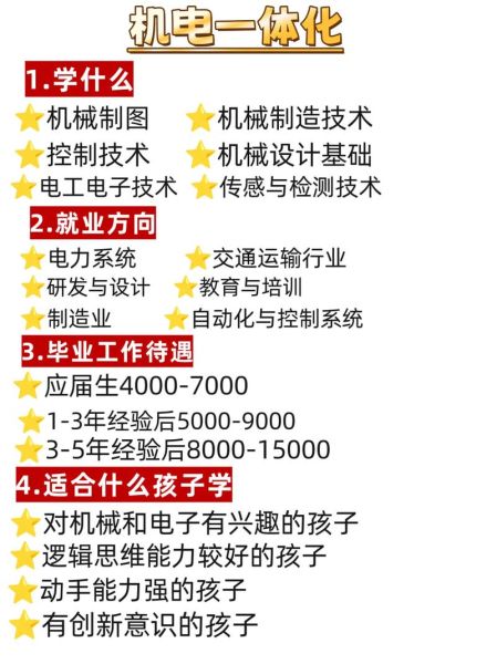 机电一体化就业前景怎么样_如何入门