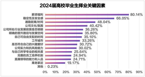 互联网经济就业前景怎么样_2024年还能入场吗