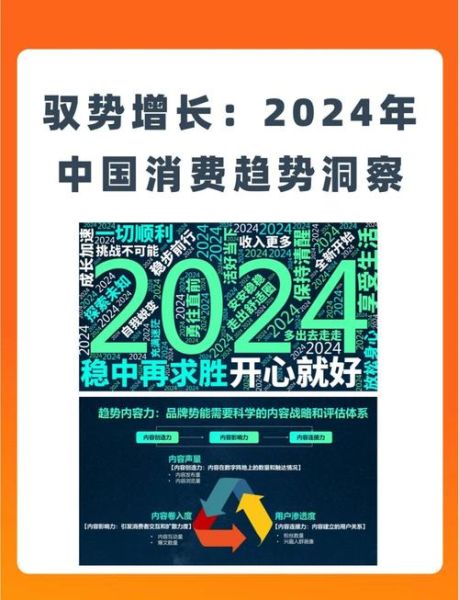2024年中国互联网消费趋势_如何抓住下沉市场红利