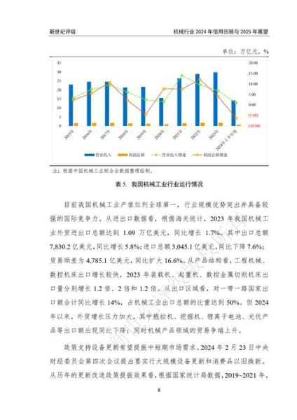 机械加工行业前景如何_2024年机械加工行业前景