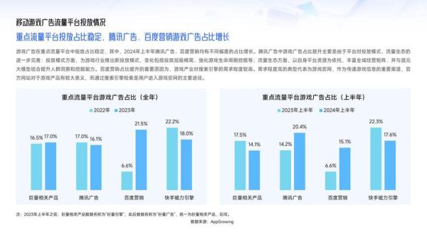 移动广告前景如何_移动广告未来趋势