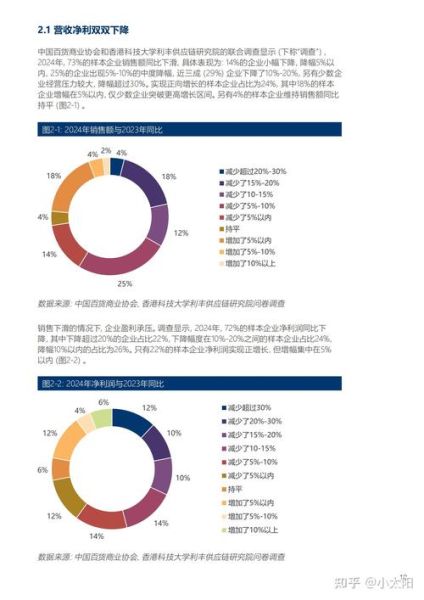 百货商场如何提升客流_百货行业未来发展趋势