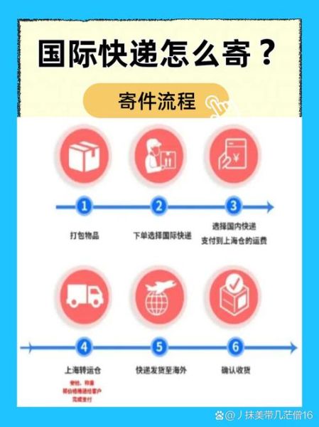 国际快递怎么寄最便宜_国际快递时效多久
