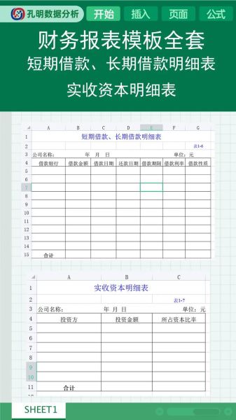 互联网财务预测表怎么做_财务预测表模板下载