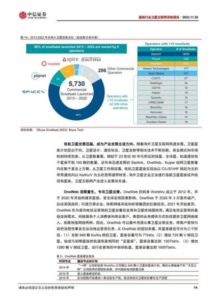 互联网产业有哪些_未来发展趋势是什么