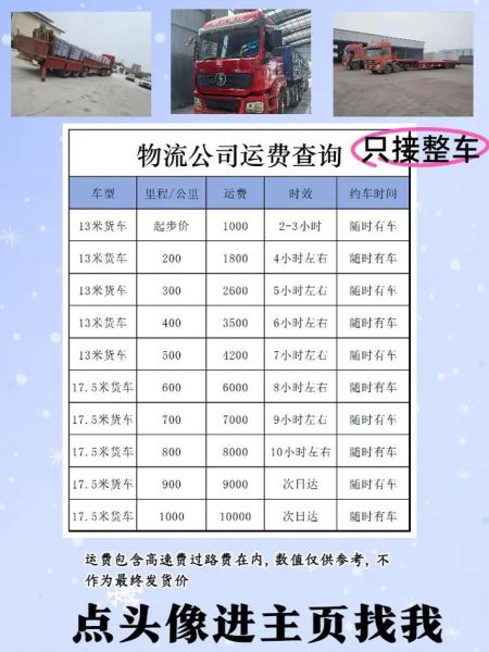 2024年物流成本怎么算_零担运输价格查询方法