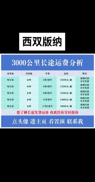 2024年物流成本怎么算_零担运输价格查询方法