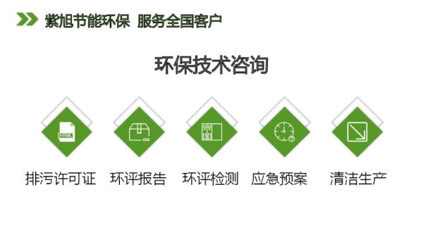 深圳市节能服务有限公司哪家好_节能改造流程是什么