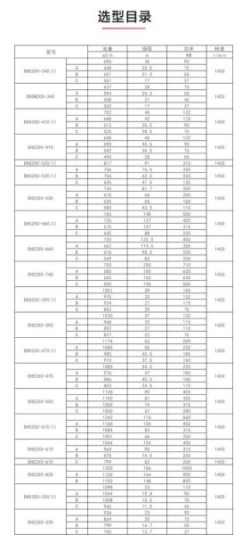 江苏腾辉泵业有限公司怎么样_腾辉离心泵选型指南