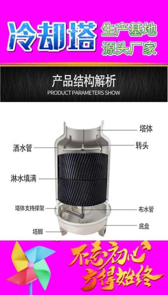 工业水降温设备哪家好_冷却塔选型怎么计算