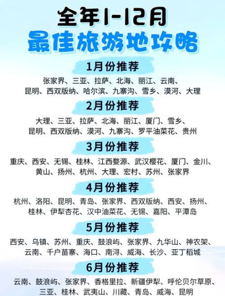 2024年国内旅游复苏了吗_如何抓住旅游行业新风口