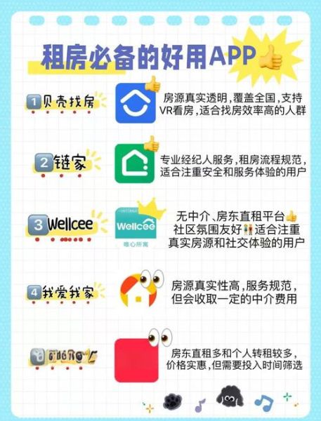 互联网租房怎么赚钱_盈利模式有哪些