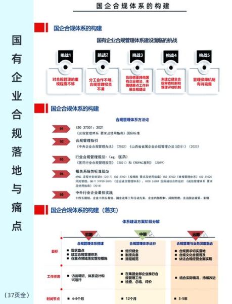 国家互联网产业政策解读_企业如何合规落地