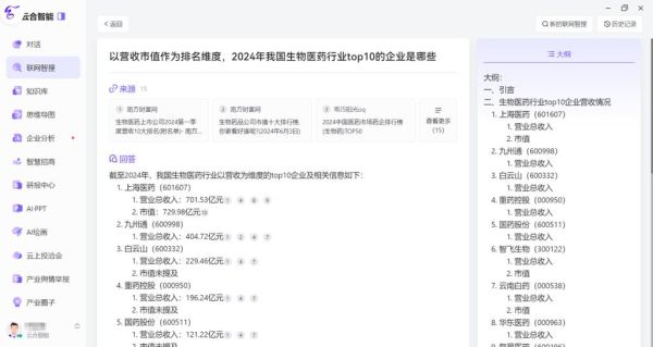生物医药行业前景如何_未来五年哪些赛道最赚钱