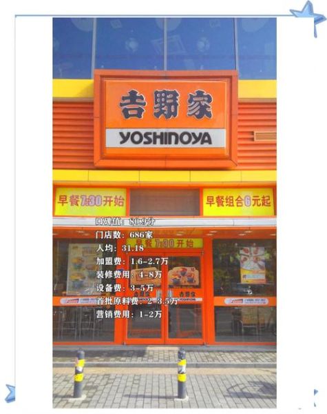 西式快餐加盟哪家好_2024年还能赚钱吗