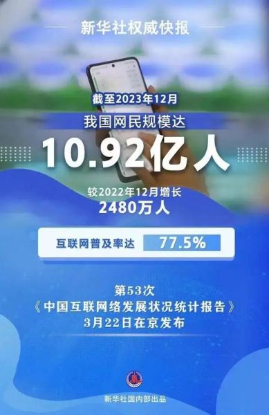 中国互联网发展趋势_网民规模突破10亿后怎么办
