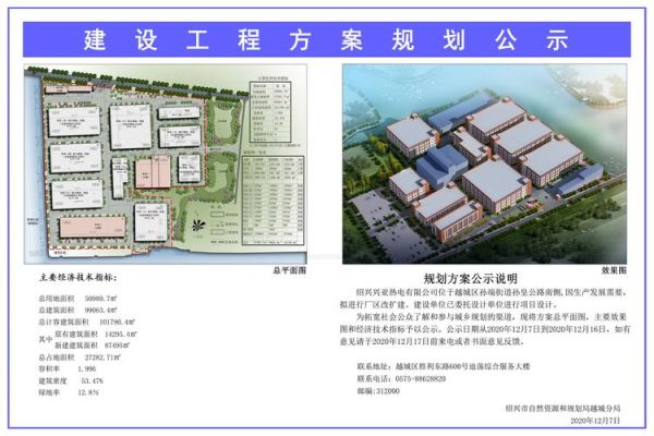 绍兴兴亚热电有限公司怎么样_环保排放达标吗