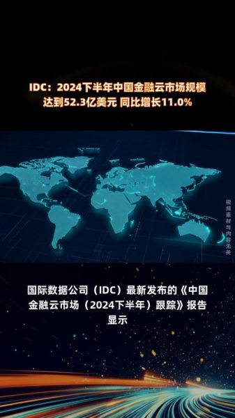 互联网金融市场规模有多大_未来增长空间在哪