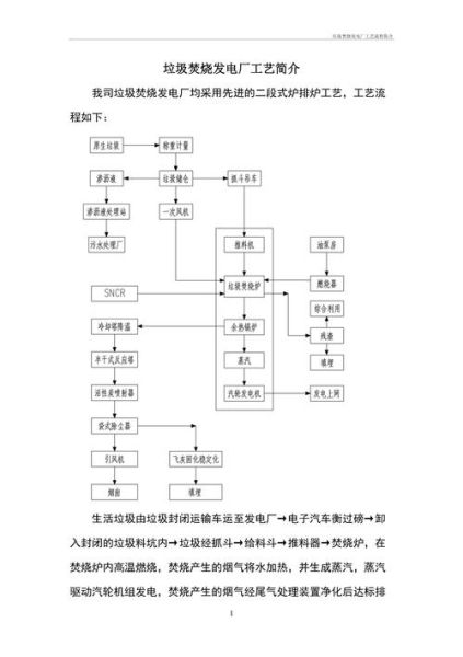 东莞环保发电有限公司怎么样_垃圾焚烧发电流程