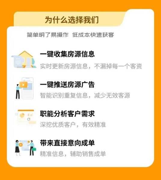 互联网地产营销怎么做_买房人如何精准获客