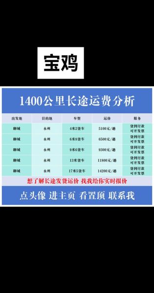 零担物流怎么收费_零担运输时效多久