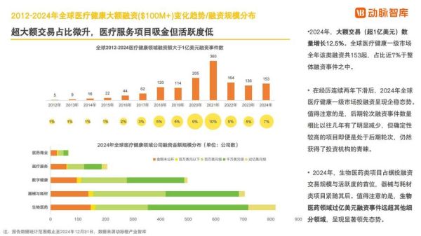 智慧医疗发展前景如何_智慧医疗行业现状分析