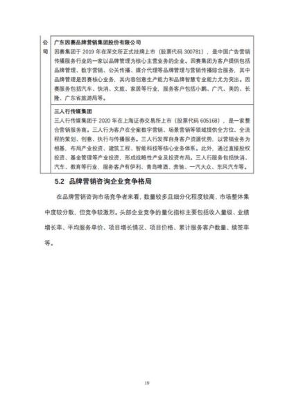 咨询行业分析报告怎么写_咨询公司市场趋势2024