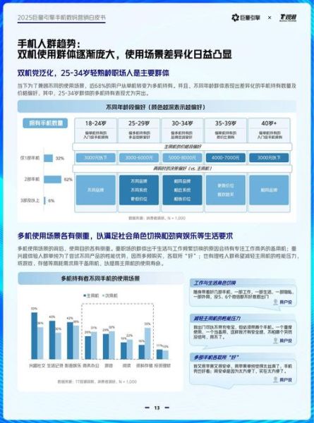 手机行业竞争格局如何_消费者该怎么选手机