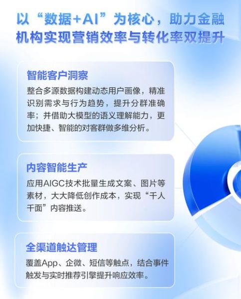 互联网金融内容产业如何变现_内容营销怎么做