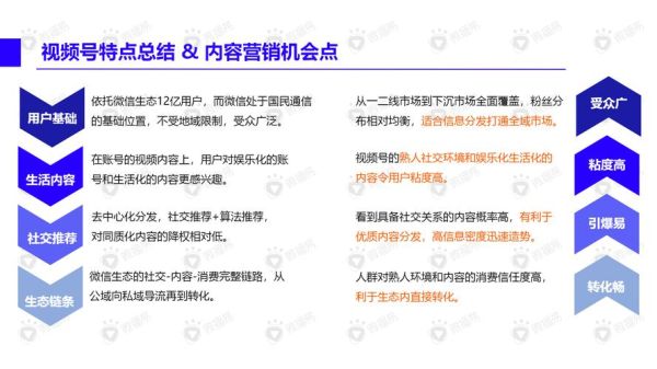 互联网金融内容产业如何变现_内容营销怎么做