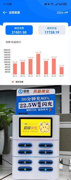 共享经济平台怎么赚钱_共享充电宝盈利模式