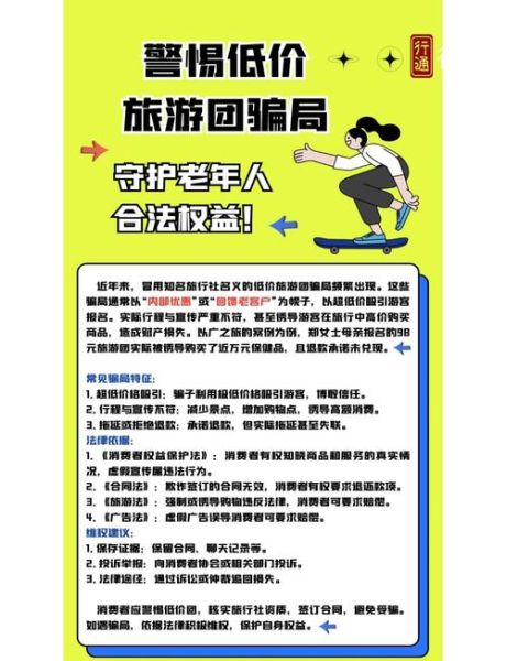 旅游风险有哪些_如何避免旅游被骗