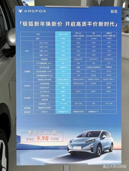 新能源板块还能买吗_哪些细分赛道最具爆发力