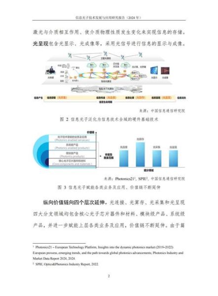 光通信未来发展趋势_光通信行业前景如何