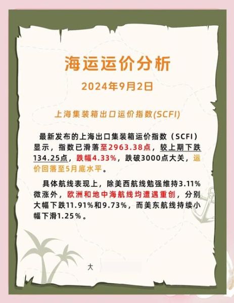 航运运价为什么波动_航运运价什么时候上涨