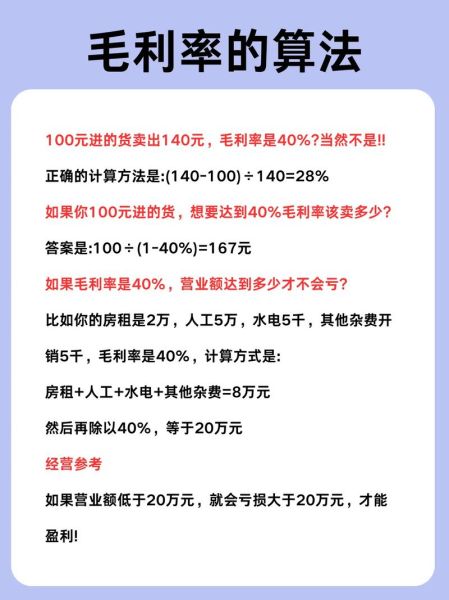 大豆行业利润率怎么算_大豆加工企业如何提高毛利率