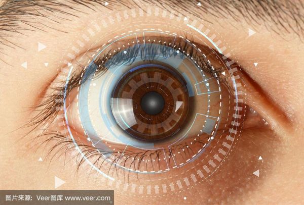 虹膜识别安全吗_虹膜识别与指纹识别的区别
