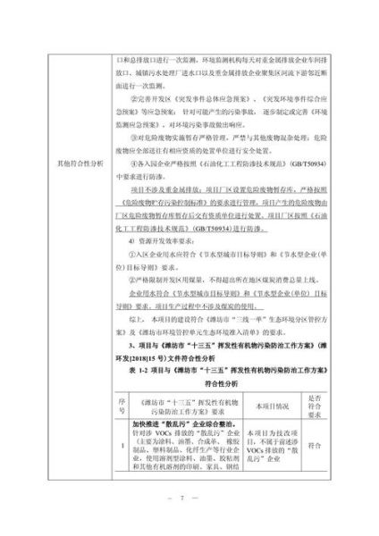 环保节能技术公司哪家好_节能改造费用怎么算