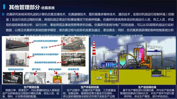 深圳市能源环保有限公司怎么样_垃圾焚烧发电技术